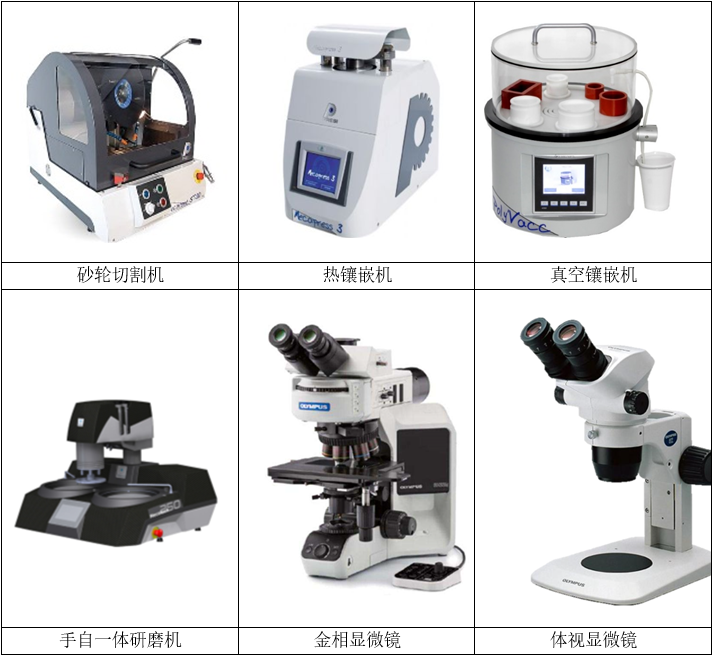 米兰·(milan)中国机器人有限公司官网 图片